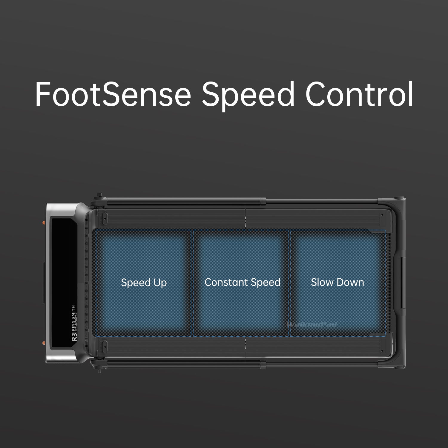 Walkithtngpad R3 Hybrid Foldable Treadmill