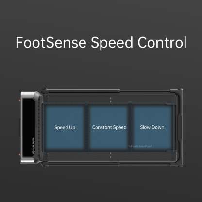 Walkithtngpad R3 Hybrid Foldable Treadmill