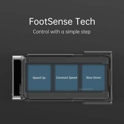 Walkithtngpad R3 Hybrid+ Foldable Treadmill