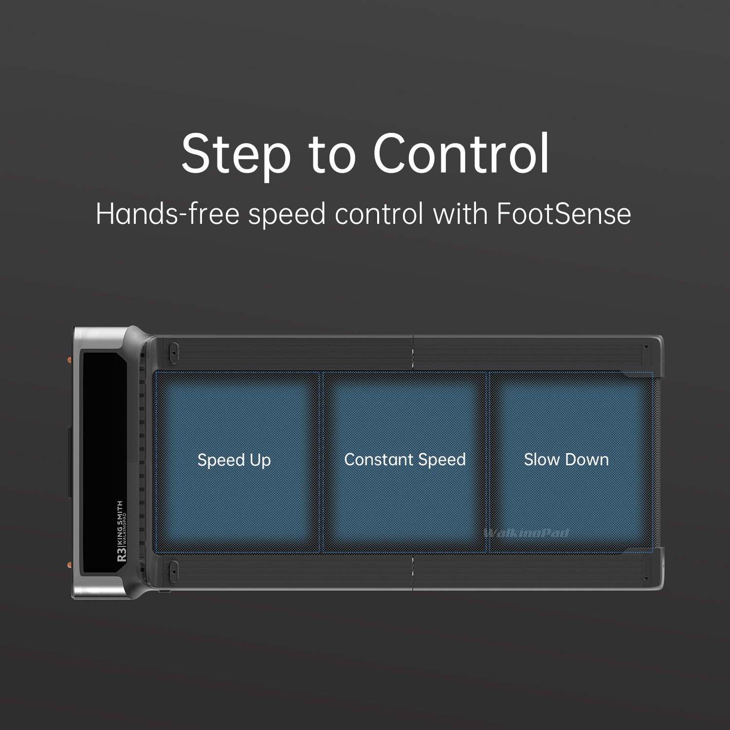 Walkithtngpad R3 Foldable Under Desk Treadmill