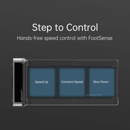 Walkithtngpad R3 Foldable Under Desk Treadmill