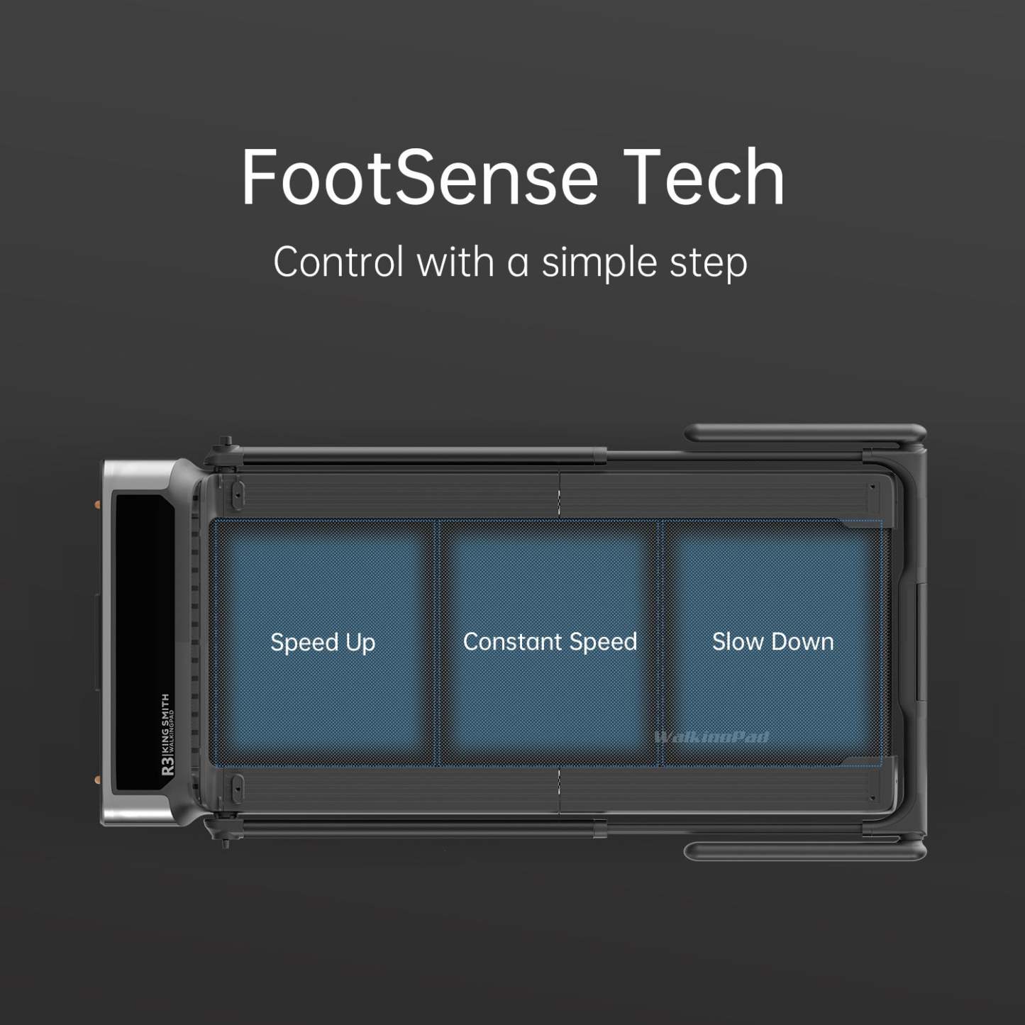 Walkithtngpad MX3 Folding Treadmill With Adjustable Handrail