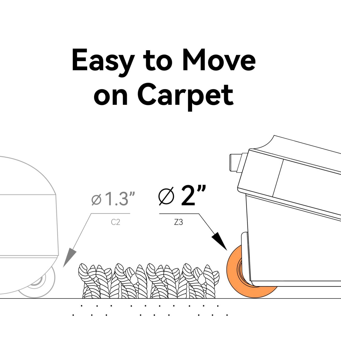 Walkithtngpad Z3 Hybrid+ Foldable Treadmill