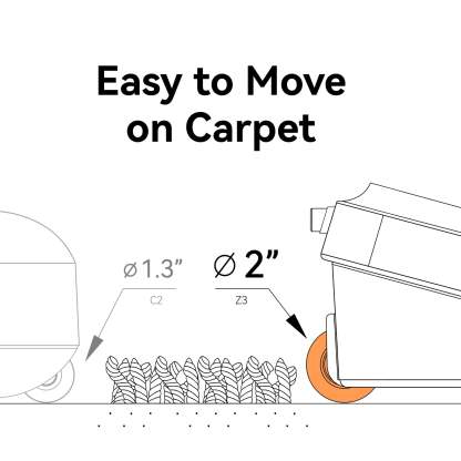 Walkithtngpad Z3 Hybrid+ Foldable Treadmill