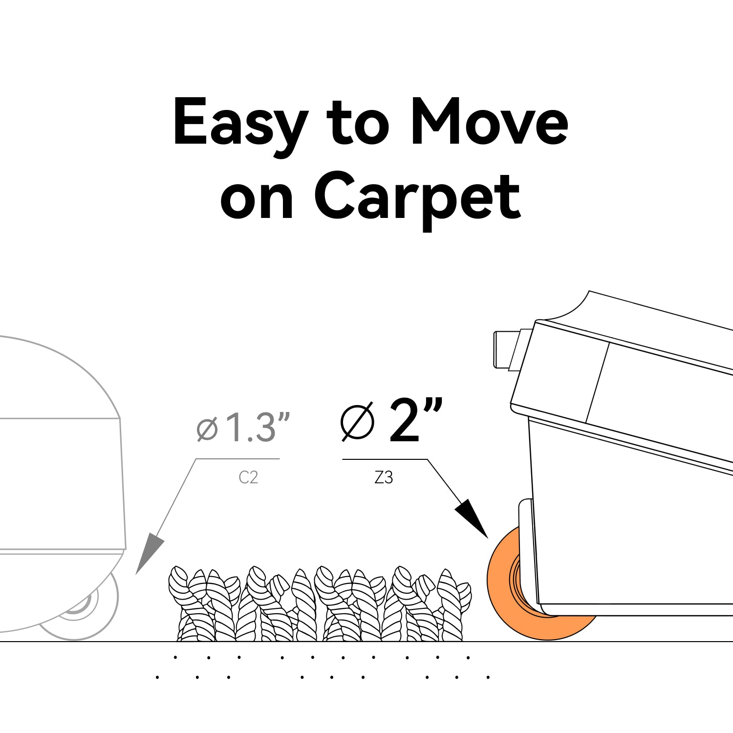 Walkithtngpad Z3 Just Walk Foldable Treadmill