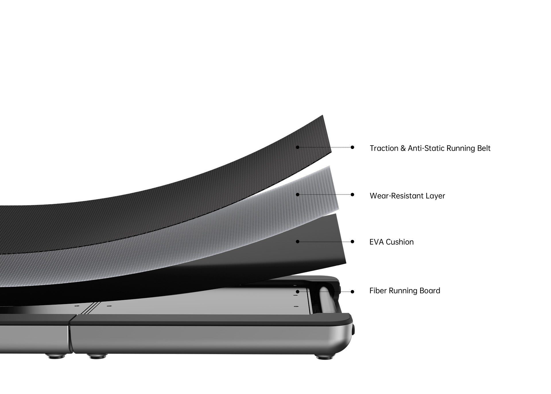 WalkingPad X214 Foldable Treadmill for home use