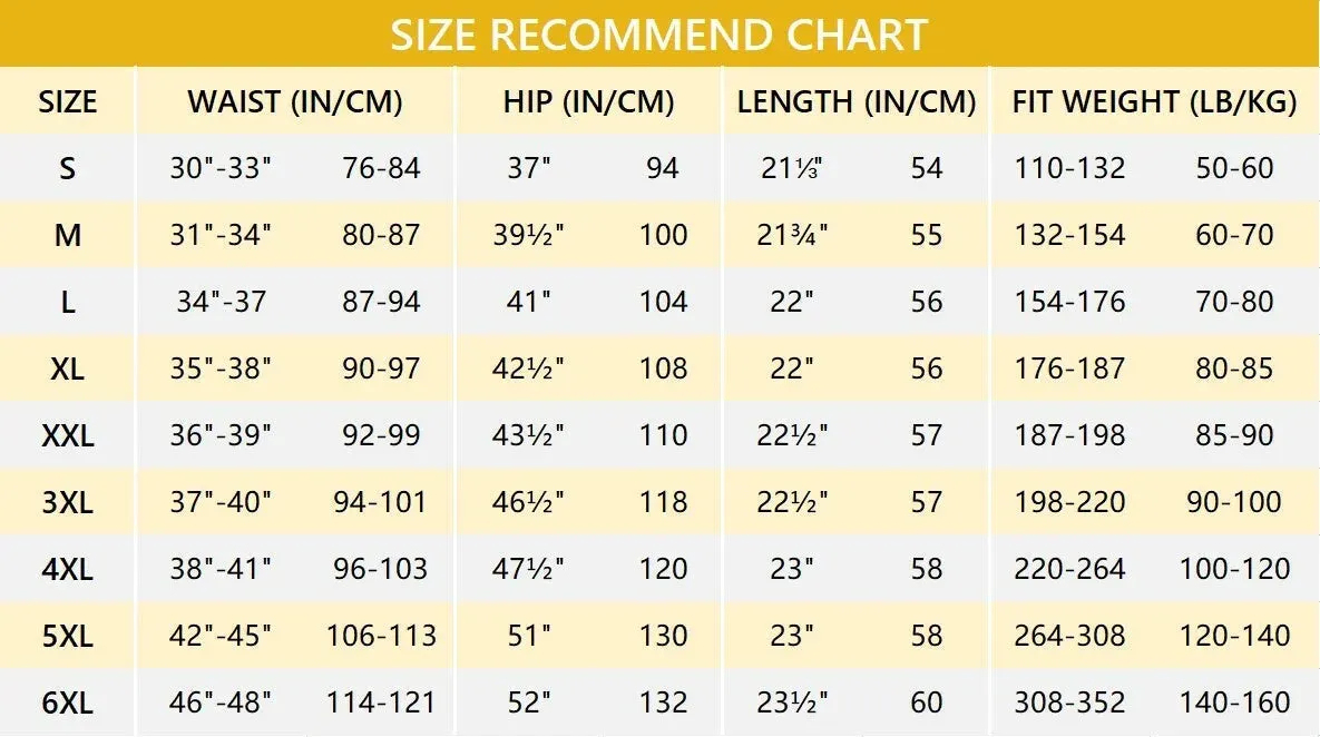 Men‘s Tactical Cargo Shorts – now with stretch, storage, and all‑day comfort---BUY 2  Free Shipping