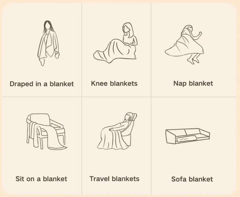 Illustrations of different blanket arrangements