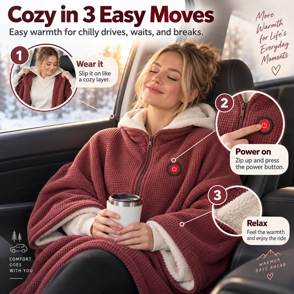 Three-step guide showing wear, power on and relax