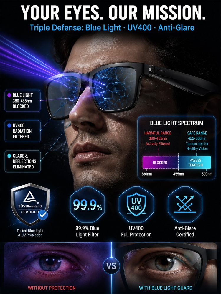 AI Smart Bluetooth Glasses