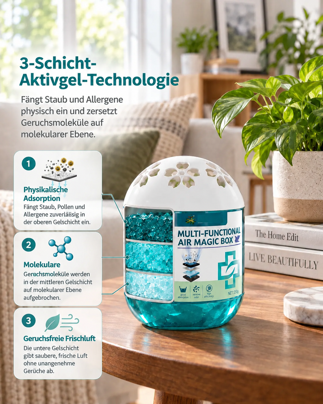 Dreischichtiges Aktivgel