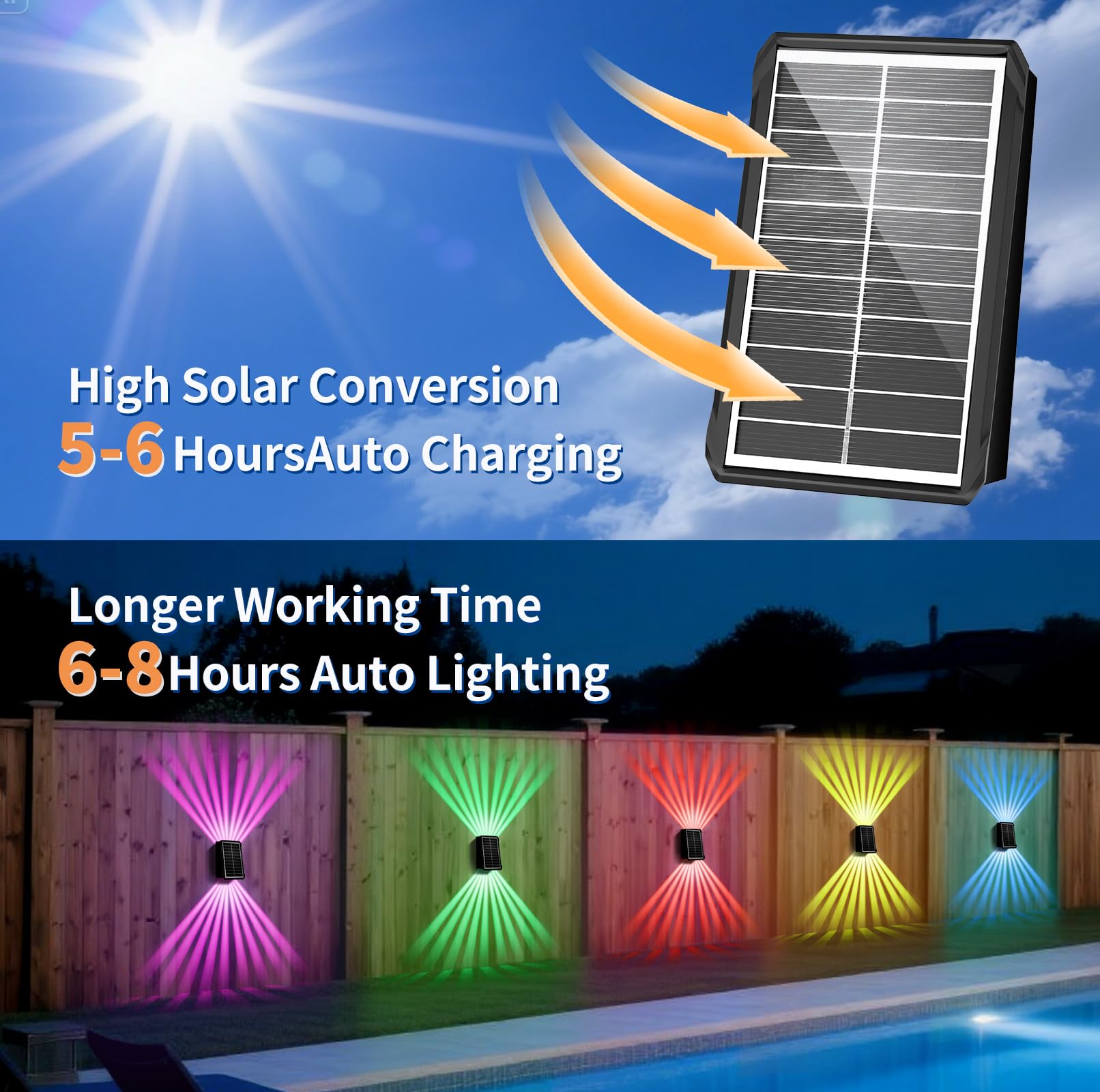 ⏰ Limited-time special offer: 40% discount🔥 LED solar wall lamp, waterproof outdoor lamp