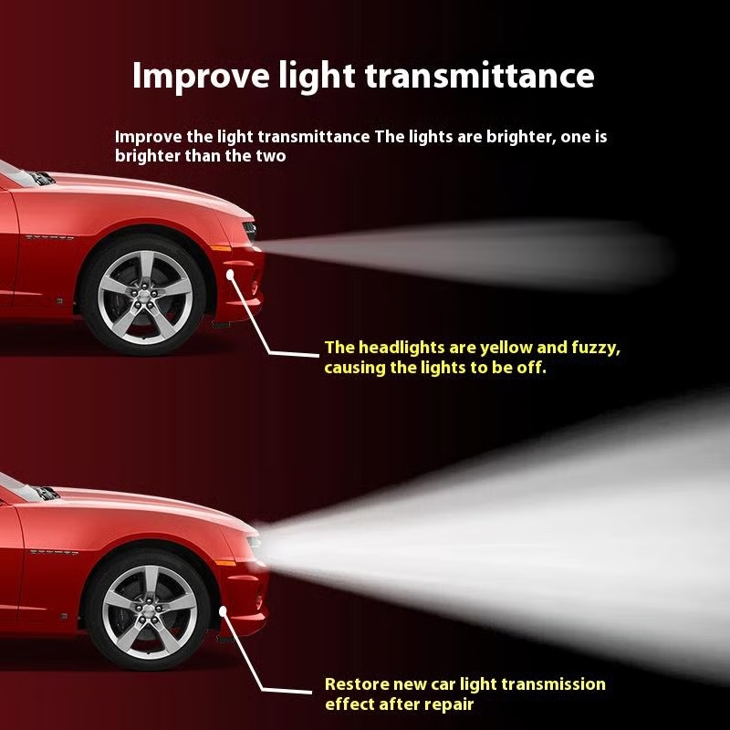 🚘💡 Autóipari fényszóró helyreállítási folyadékkészlet