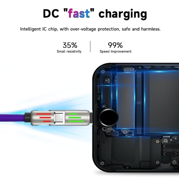 🎁⚡4 az 1-ben USB töltőkábel gyorstöltéshez MAX 60 W