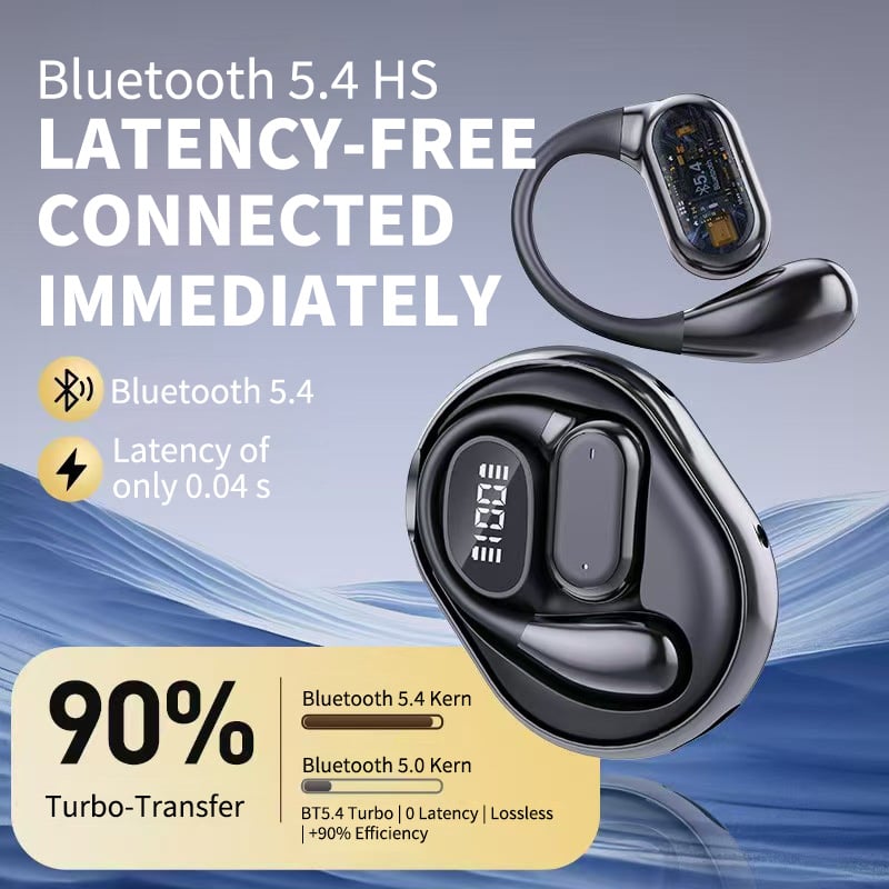 🏆AI Translation vezeték nélküli OWS Bluetooth 5.4 fejhallgató (iOS és Android rendszerekkel kompatibilis)