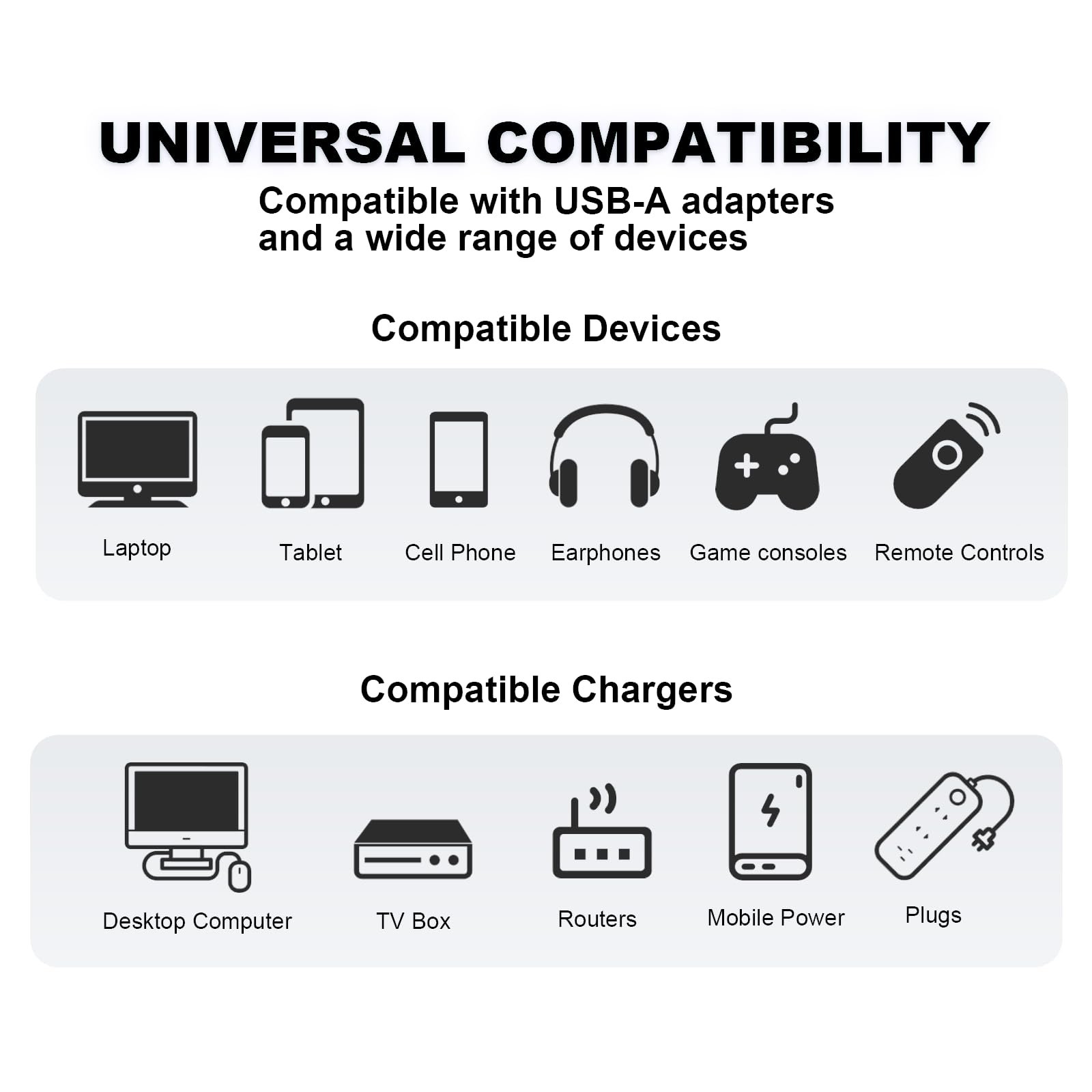 🎁⚡4 az 1-ben USB töltőkábel gyorstöltéshez MAX 60 W