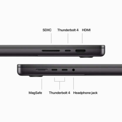 Pro 16-inch  M3 Max chip with 16‑core CPU and 40‑core GPU, 48GB RAM, 1TB SSD - Silver [MUW73ZP/A]