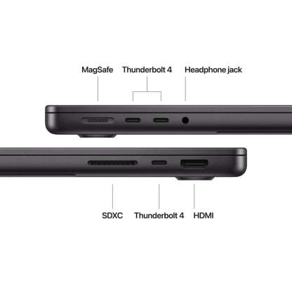 Pro 14-inch  M4 chip 10C/10GPU/16GB/512GB - Space Black [MW2U3ZP/A]