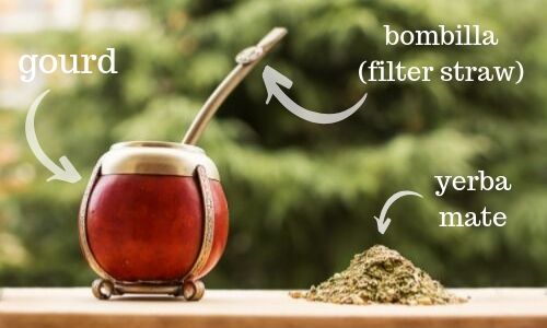 Traditional Yerba Mate Gourd and Bombilla brewing method