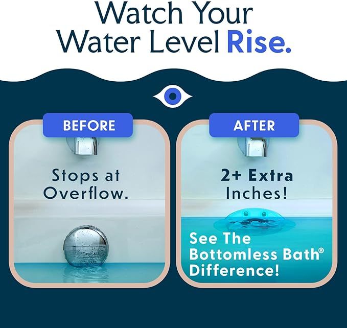 SlipX Solutions Bottomless Bath | Overflow Drain Cover For Tub | Best Gifts For Mom, Spa & Bath Accessories | Drain Block, Water Stopper Plug | Bath Essentials For Women | 4" Diameter, Clear