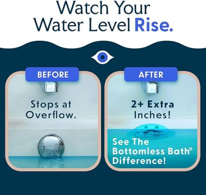 SlipX Solutions Bottomless Bath | Overflow Drain Cover For Tub | Best Gifts For Mom, Spa & Bath Accessories | Drain Block, Water Stopper Plug | Bath Essentials For Women | 4" Diameter, Clear