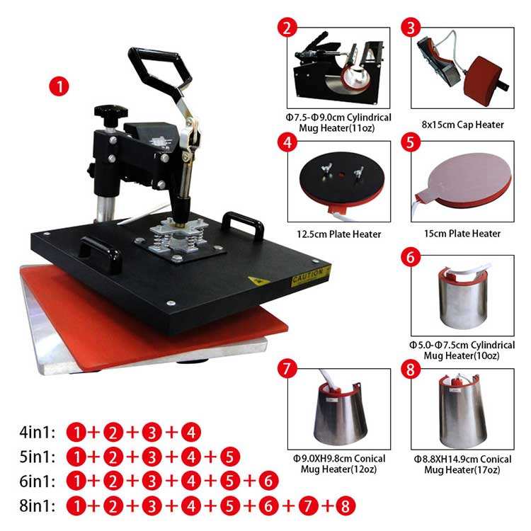 Multi-Function Heat Press Combo Machine | 8-in-1 Sublimation Transfer Press for T-Shirts, Mugs, Hats, Plates & Crafts