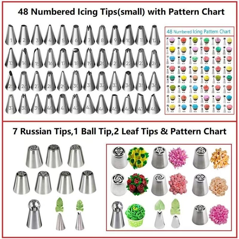 380pcs/428pcs/480pcs Set Beginner-to-Pro Baking Kit: Complete Decorating Tools for Every Skill Level