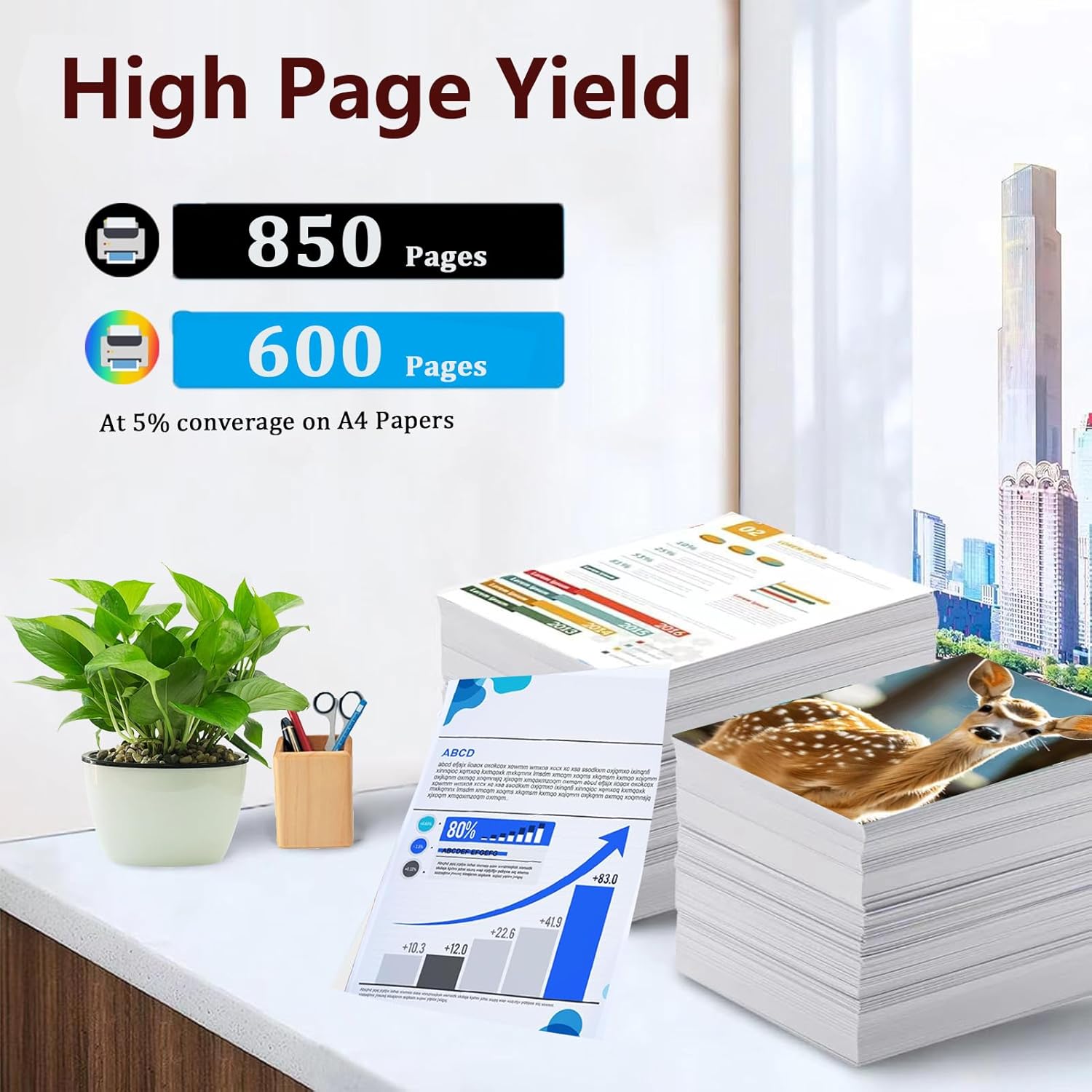 PGI-550XL/CLI-551XL Ink Cartridges Replacement for Canon PGI550XL CLI551XL PGI-550 CLI-551 Ink Cartridge Combo Pack Work for Canon Pixma MG5450 MG5550 Printers