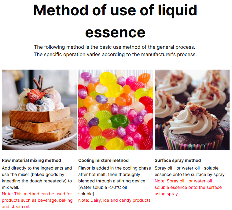 Oil Based Food Coloring for Chocolate 27 Colors Edible Food Dye for Sugar Candy Melts, Vera Oil Frosting Icing Dye for Baking Cookies Fondant Food Color for Cake Decorating