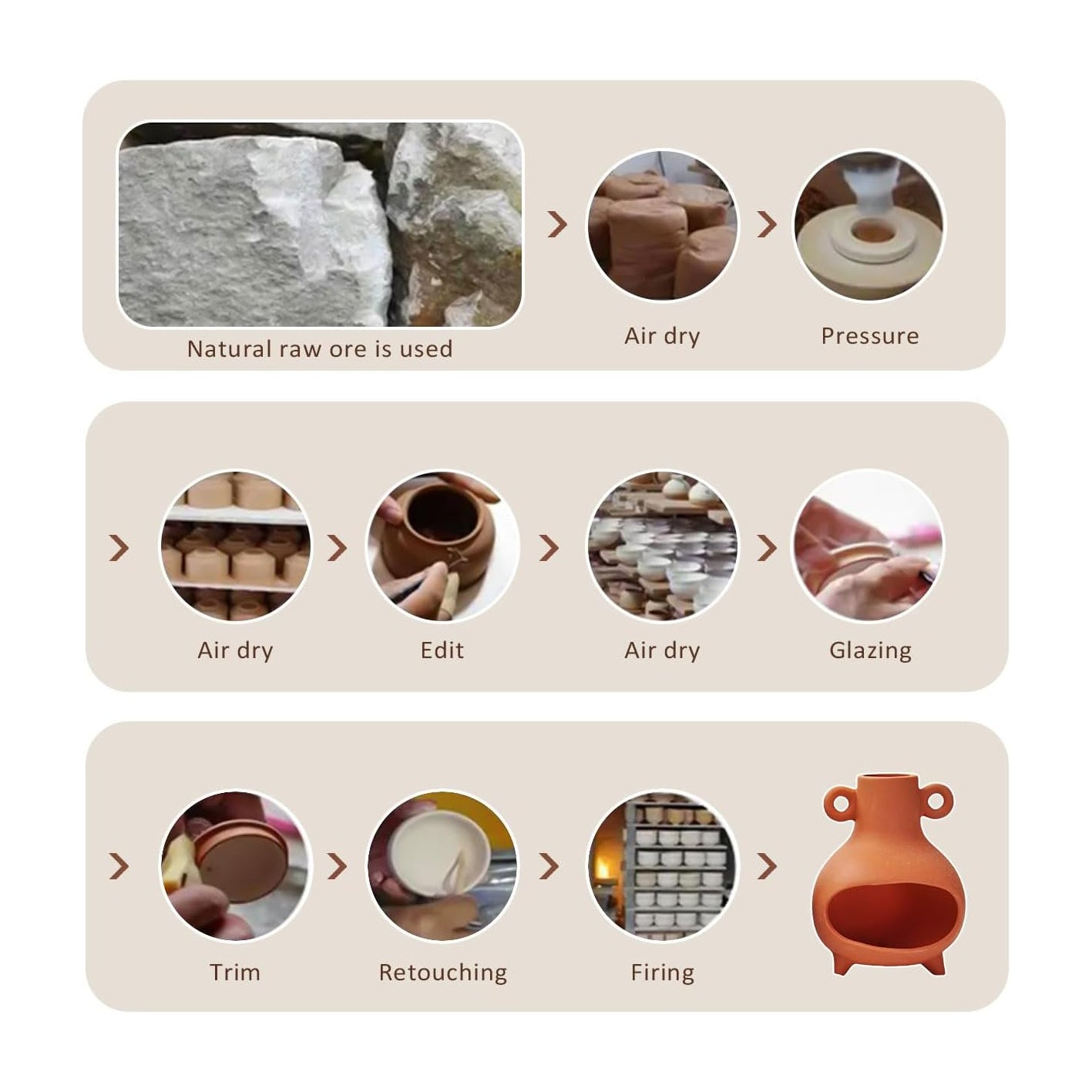 Handmade Palo Santo Holder, Meditation Incense Holder As Gift for Yoga Aromatherapy, Ceramic Incense Diffuser for Palo Santo Sticks Sage Tealight Wax and Cones Powder Stick Coil Incense