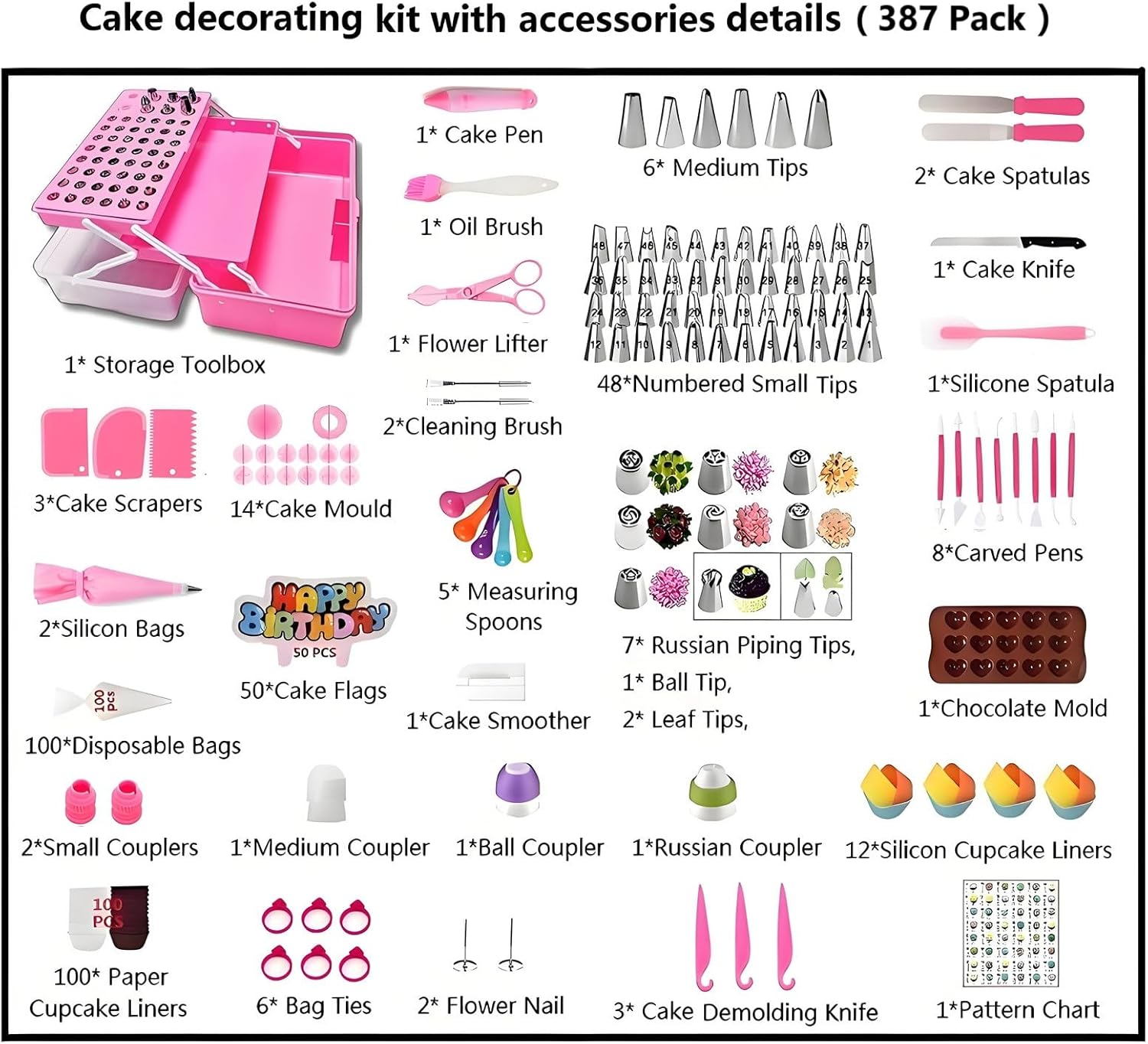 387Pcs Cake Decorating Kit - Piping Tips, TPU Piping Bags & Cream Scrapers for Baking