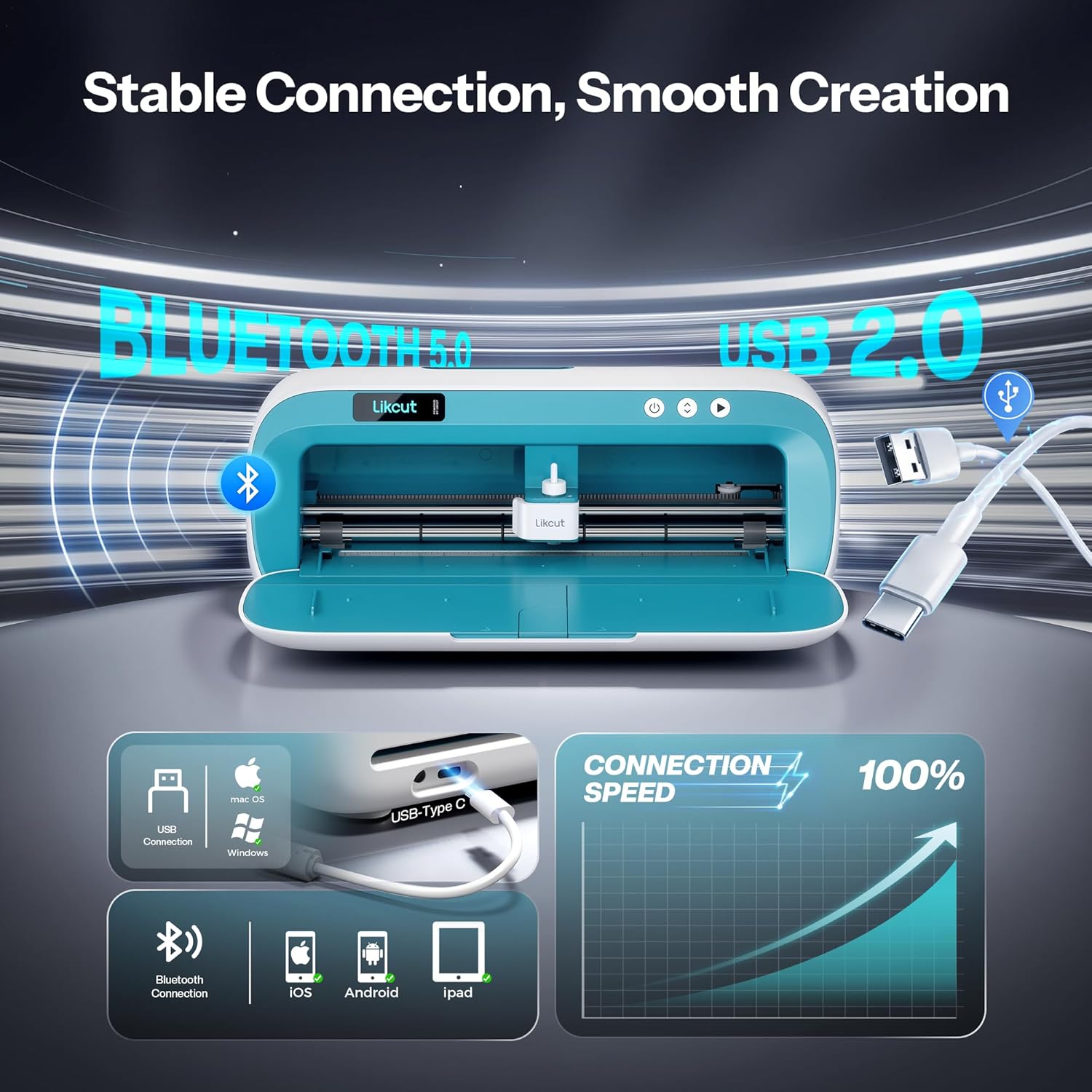 S41 Vinyl Cutter Machine - Essential Starter Bundle for DIY Crafts | Smart Sticker Maker Machine, Portable Sticker Machine for Room Decor, HTV, Cardstock, Paper Crafts and School Supplies