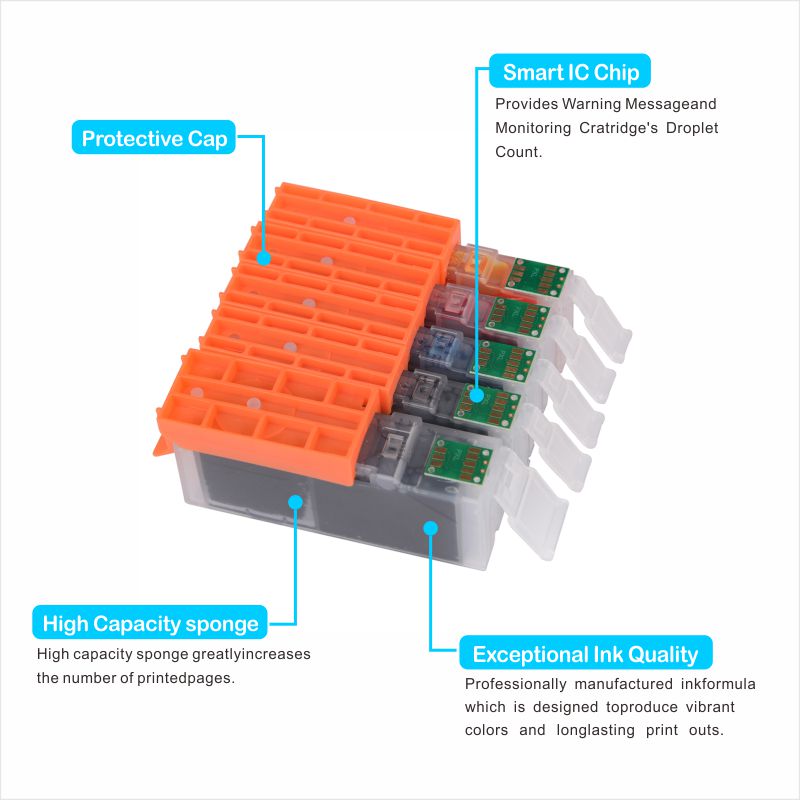 5-Pack Compatible Ink Cartridges for Canon PGI-280XXL CLI-281XXL | 2 Black, 1 Cyan, 1 Magenta, 1 Yellow | Works with Canon TR8520 TR8620 TR7520 TR8600 TS6120 TS6220 TS9120 Printers