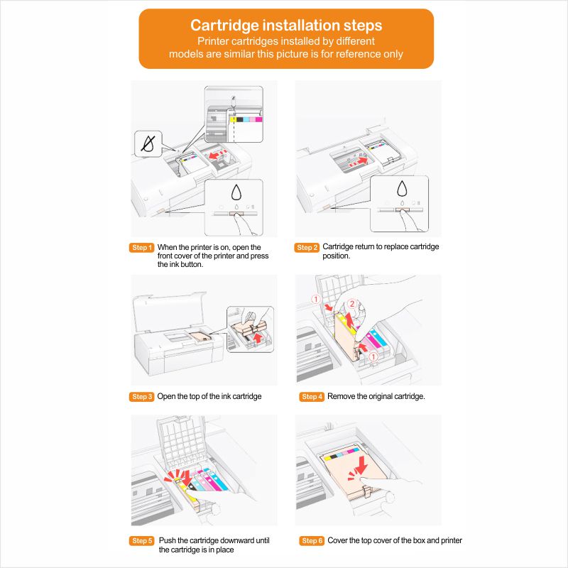 5-Pack Compatible Ink Cartridges for Canon PGI-280XXL CLI-281XXL | 2 Black, 1 Cyan, 1 Magenta, 1 Yellow | Works with Canon TR8520 TR8620 TR7520 TR8600 TS6120 TS6220 TS9120 Printers