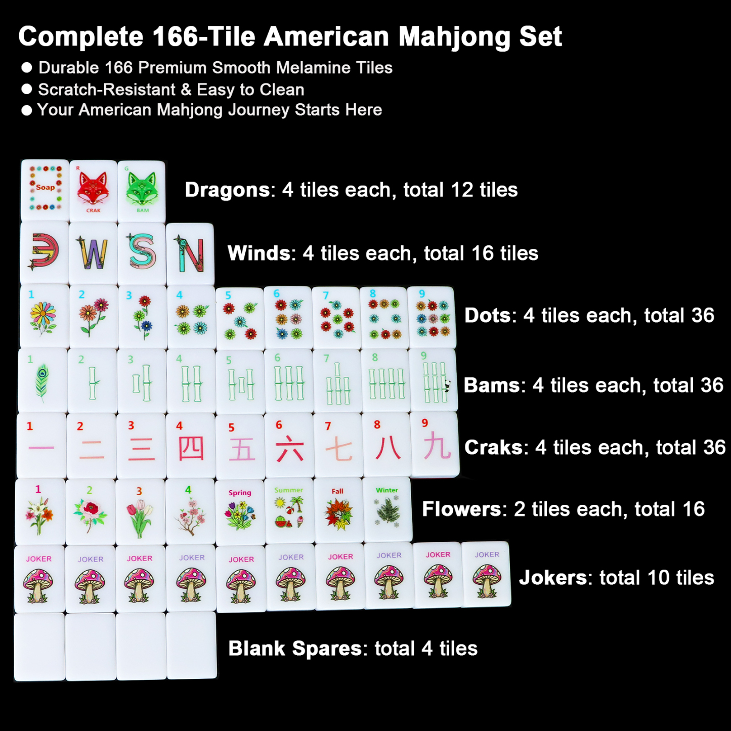 American Mahjong Game Set – Complete 166 Melamine Tiles with Rule Cards & Travel Bag