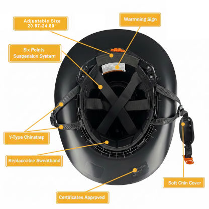 Cowboy Hard Hat - ANSI Z89.1 Certified Type 1 Class C - Wide Brim Safety Helmet with 6-Point Ratchet Suspension