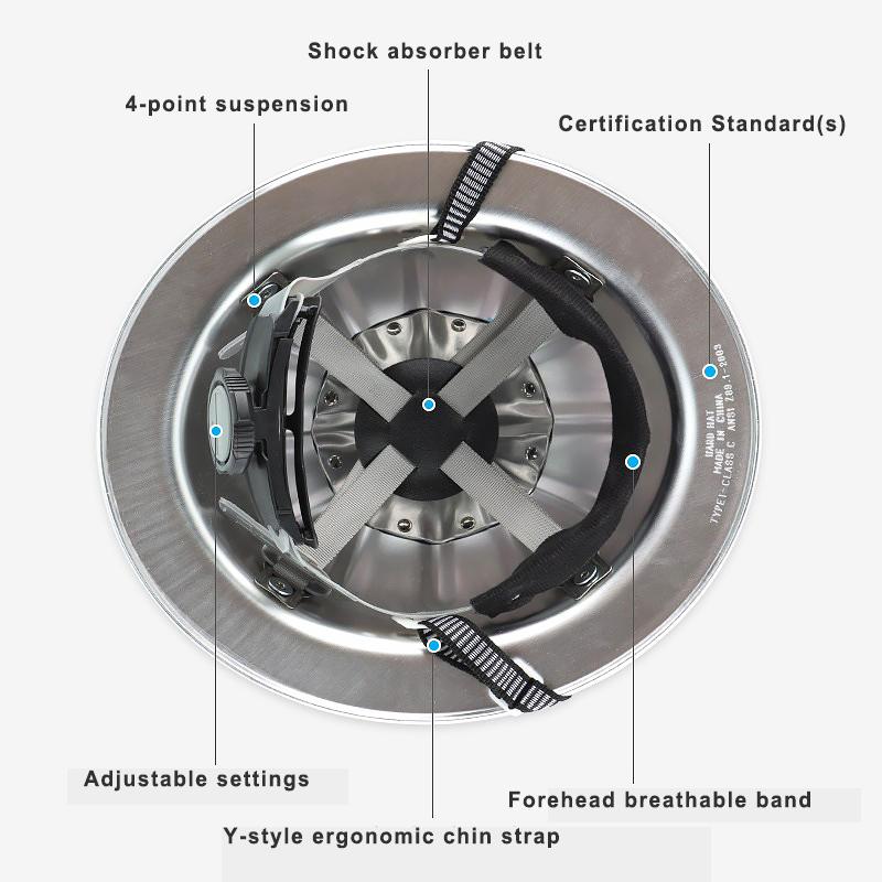 Forged Heritage Series Full Brim Aluminum Hard Hat - ANSI Z89.1 Certified - High-Heat Resistance & Superior Impact Protection