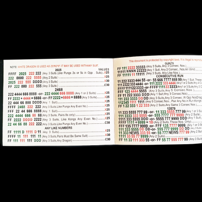 Mahjong Rules Card – Set of 4 Quick-Reference Guide for American Mahjong