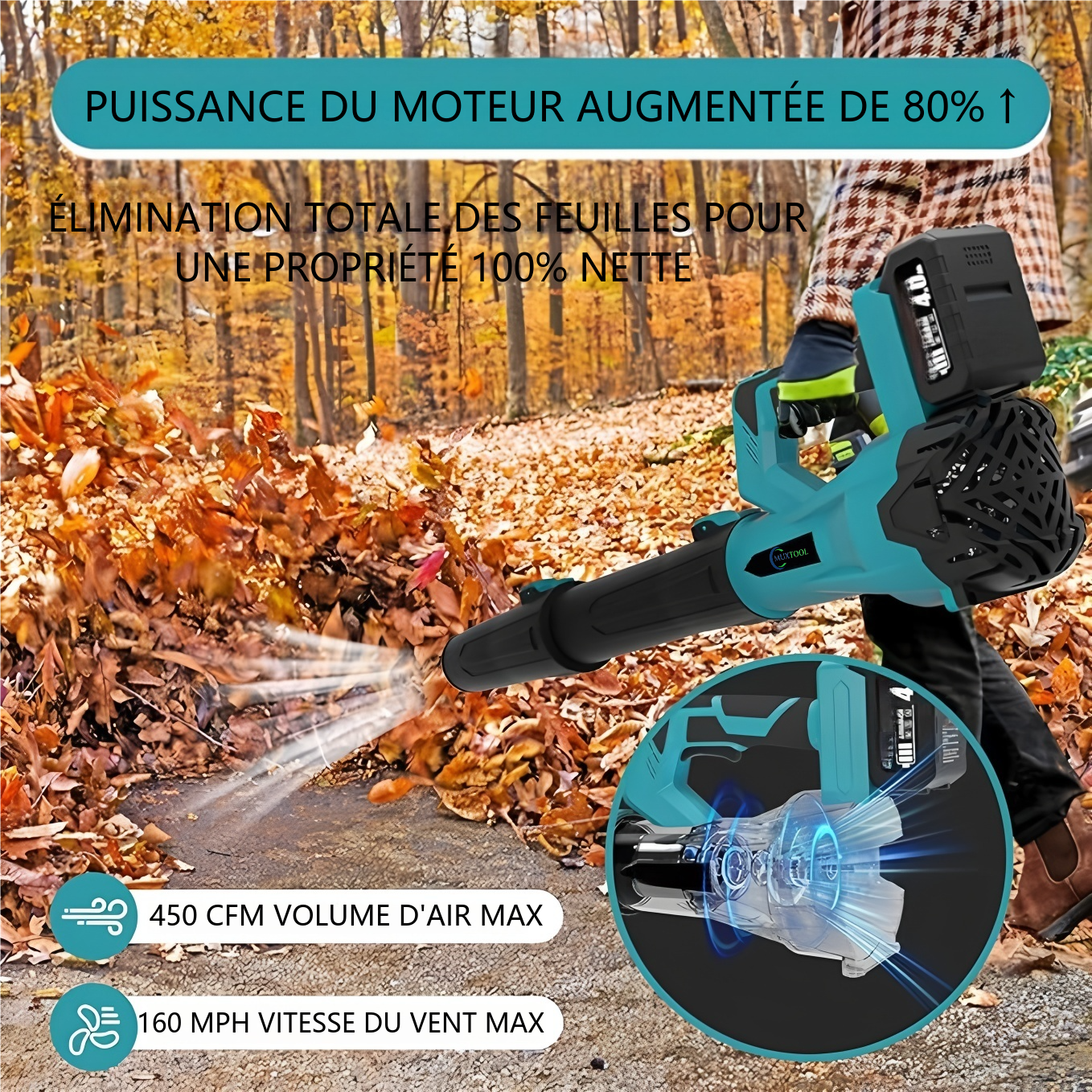 Souffleur sans fil 21V à 6 vitesses : Pour un nettoyage rapide et efficace de la cour et de la terrasse – comprend 2 batteries