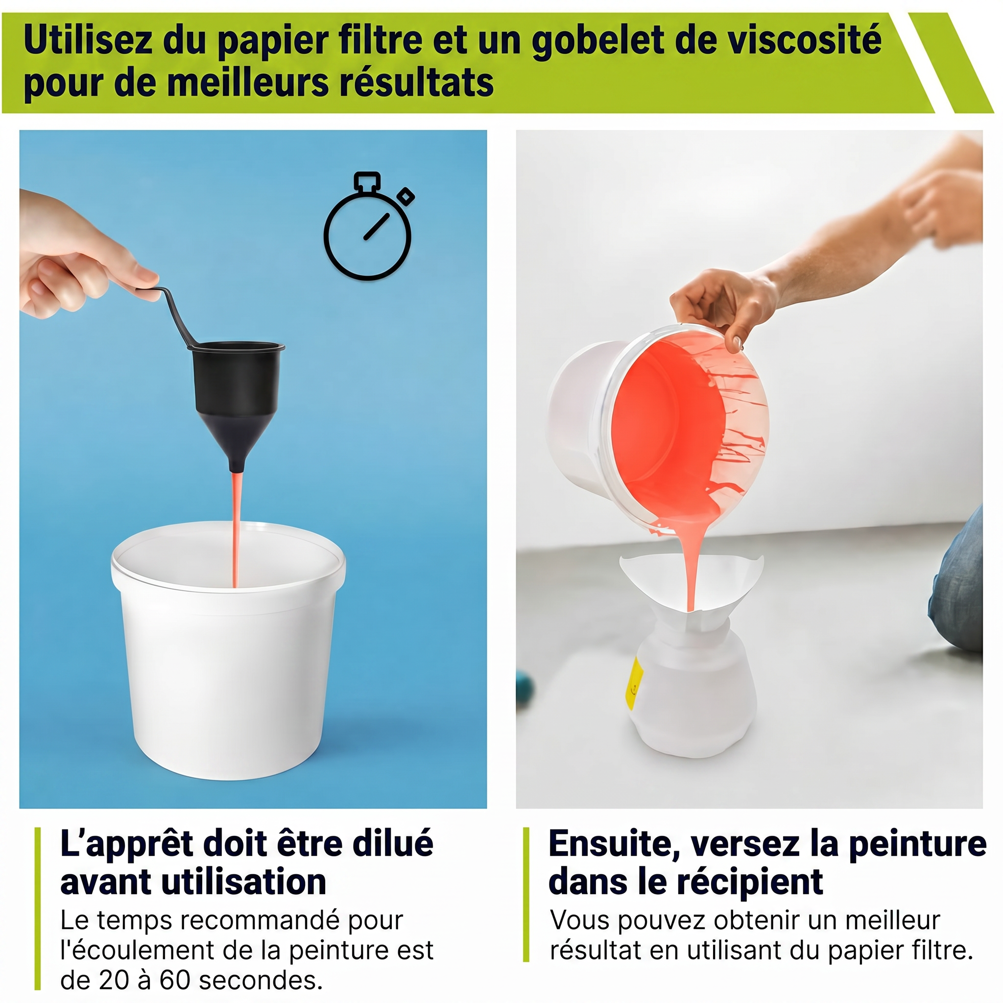 Pistolet de peinture sans fil – 2 batteries incluses – Idéal pour la maison, les meubles et les clôtures.
