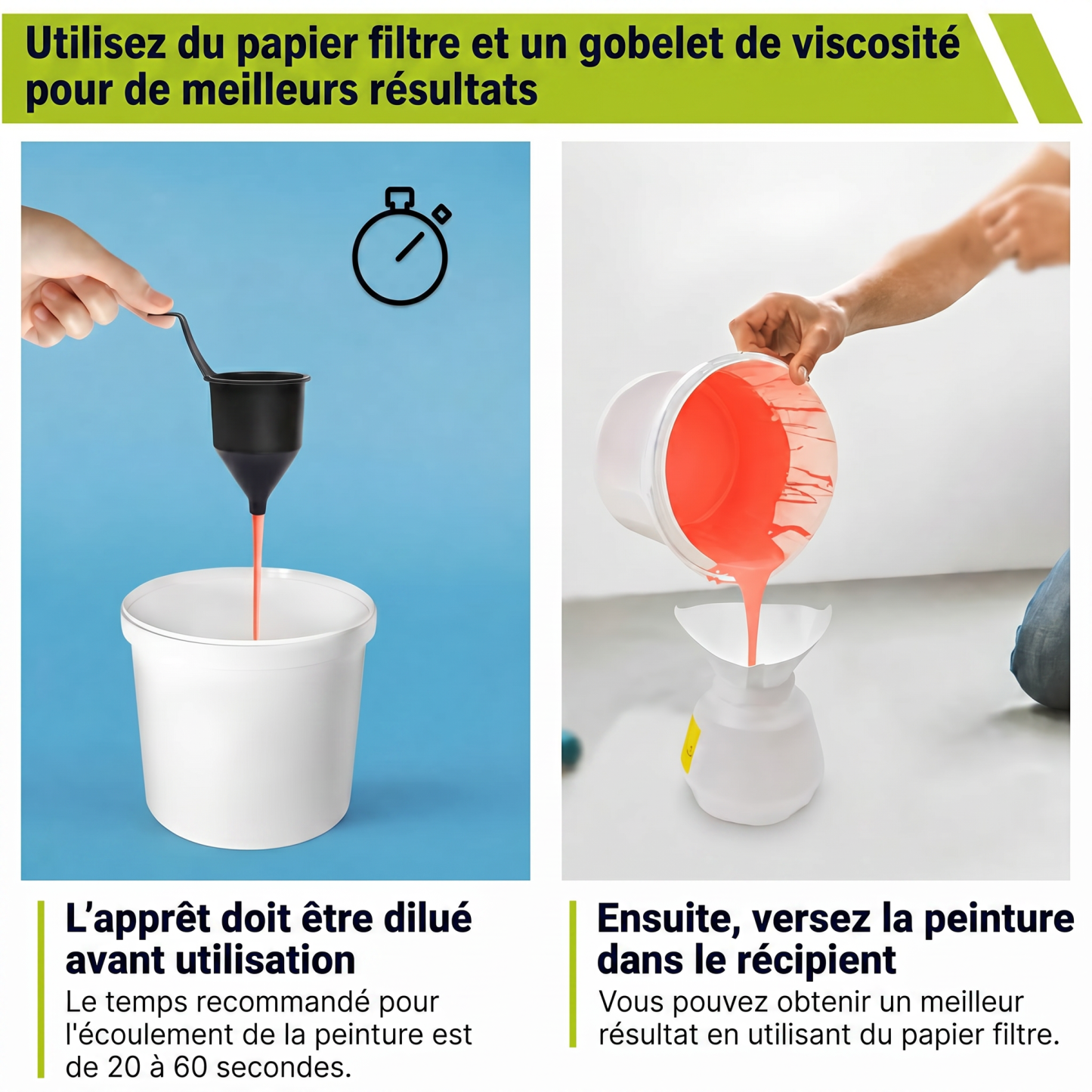 Pistolet de peinture sans fil – 2 batteries incluses – Idéal pour la maison, les meubles et les clôtures.