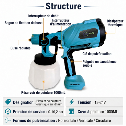 Pistolet de peinture sans fil – 2 batteries incluses – Idéal pour la maison, les meubles et les clôtures.