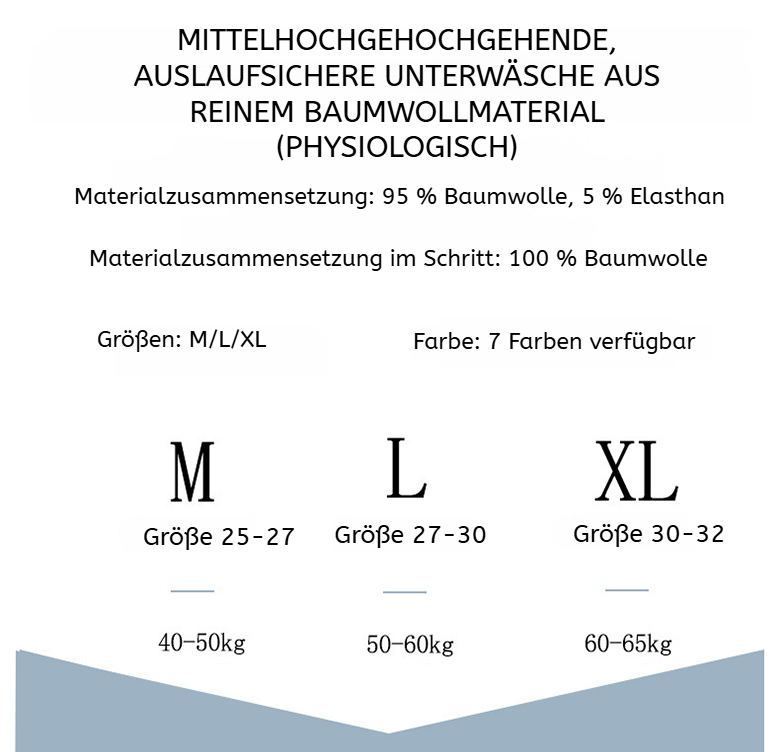 Moderne Baumwoll-Slips mit Menstruationsschutz