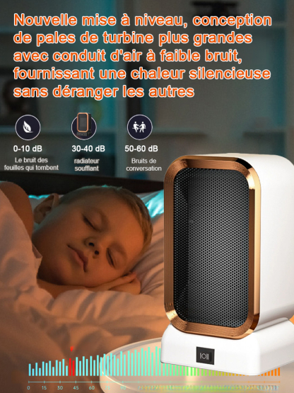 Le chauffage intelligent chauffe  instantanément toute la maison