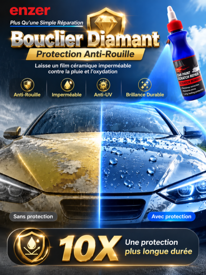 Certifié TÜV Allemand ! Spray nano-réparateur de peinture | Retrouvez l’éclat du neuf en 10 min