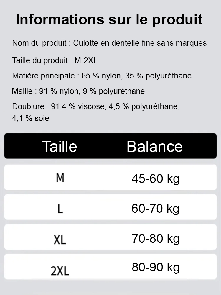 Conçue avec des orthopédistes parisiens : culotte sculptante 360° et correction pelvienne.