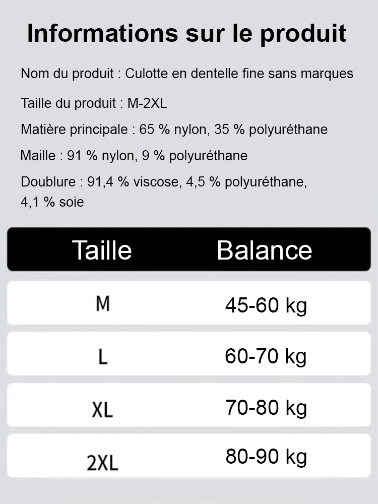 Conçue avec des orthopédistes parisiens : culotte sculptante 360° et correction pelvienne.