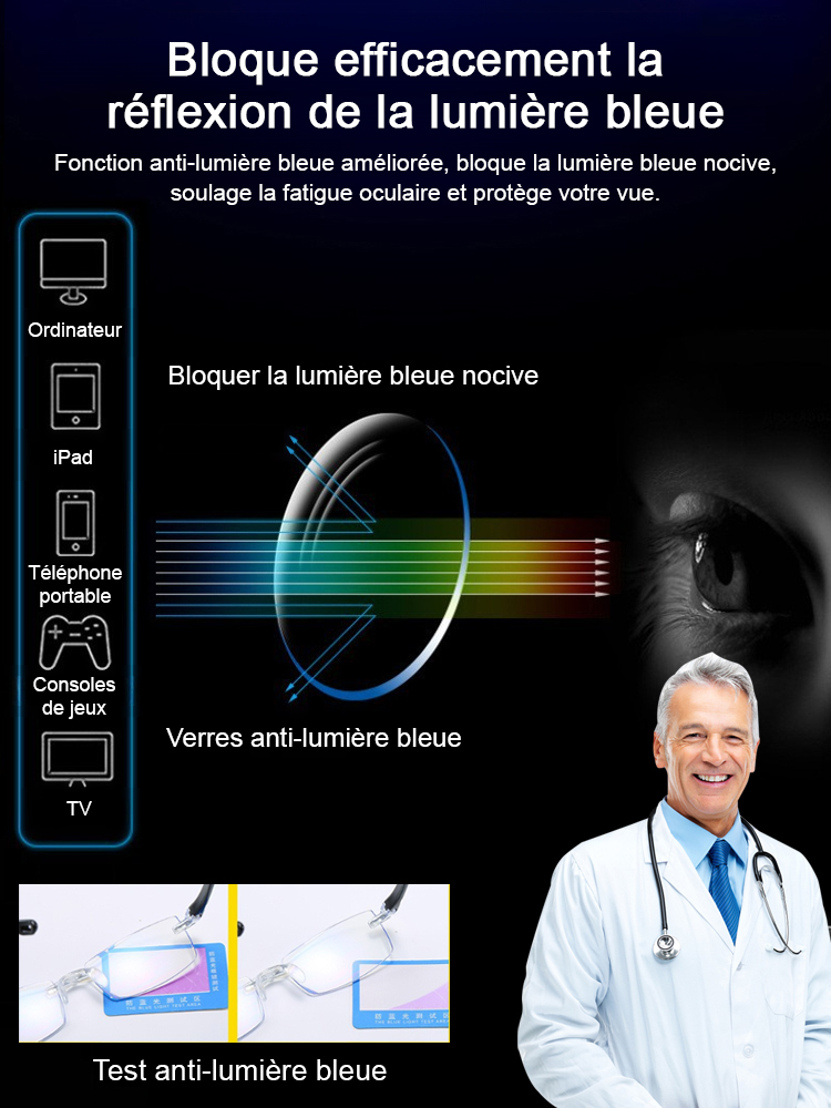 Lunettes à zoom intelligent ✨ Aucun examen de la vue requis, la correction s'ajuste automatiquement de -7 à +7 ✨ Bloque 99,9% de la lumière bleue ✨