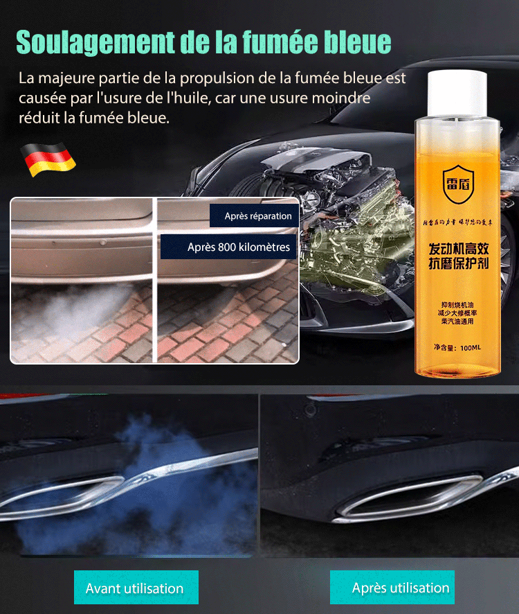 🛡️ Protégez les composants essentiels de votre moteur ! Réduisez l'usure de votre moteur de 40 % avec LIDEKA.