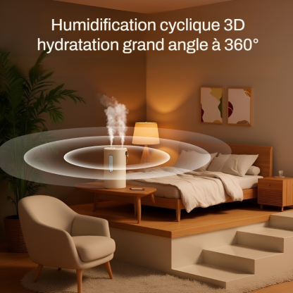 Humidificateur à grande capacité à double pulvérisation et large angle